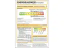 Energieausweis