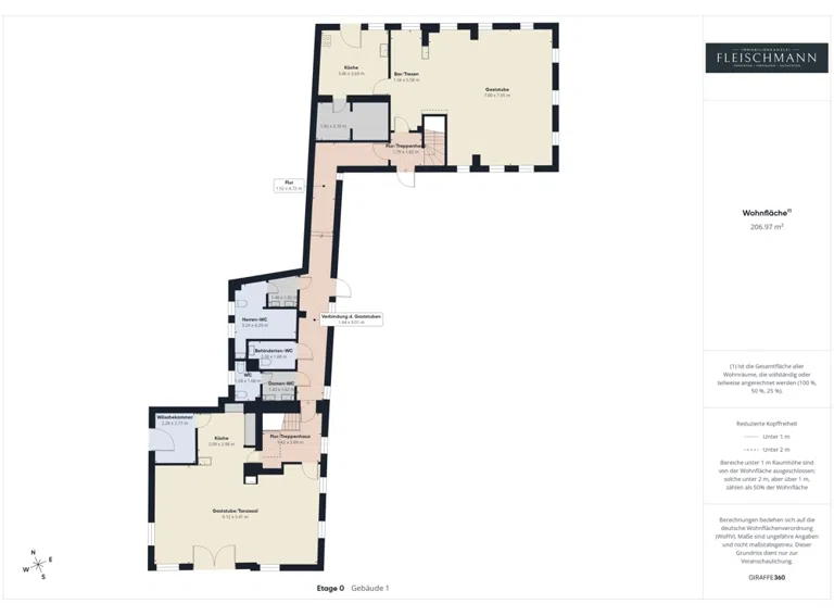 Grundriss EG