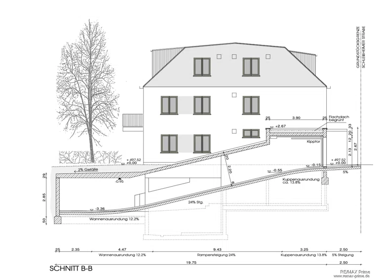 Schnitt B-B