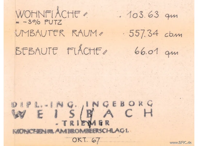 Neuried Fläche