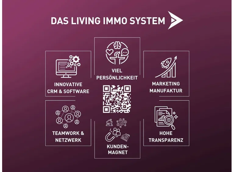 living immo