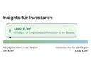Insights