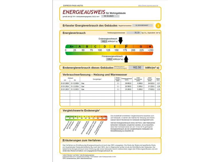 Energieausweis