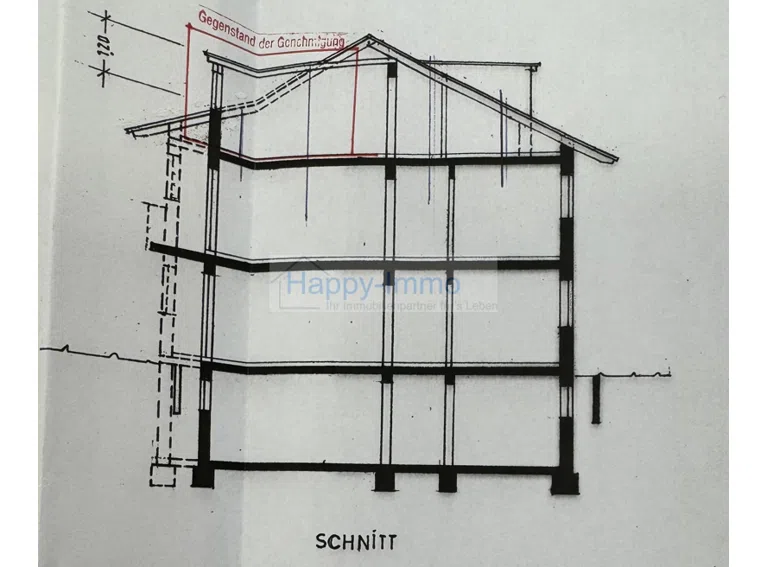 Schnitt