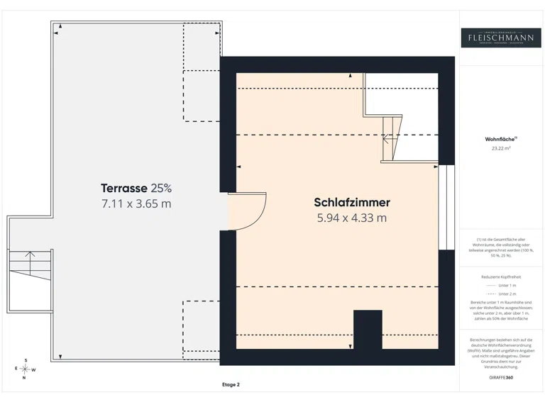 Grundriss DG