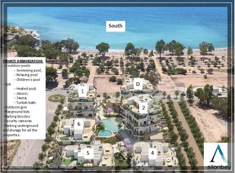 Allonbay info